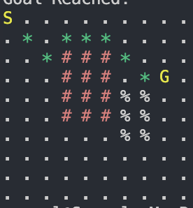 A* path planning example 1