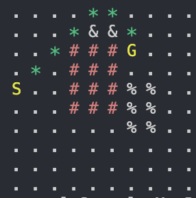 A* path planning example 2